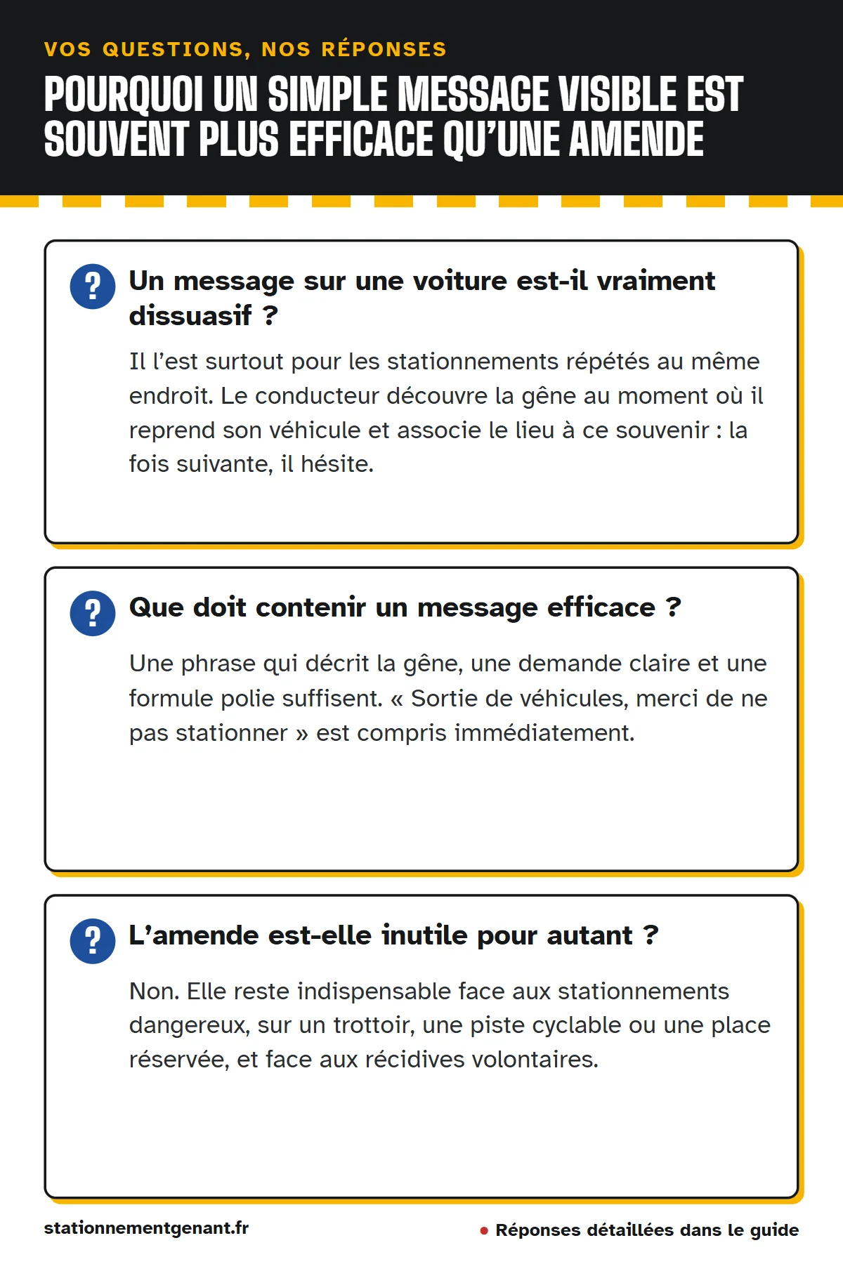 Questions et réponses : Un message sur une voiture est-il vraiment dissuasif ? Que doit contenir un message efficace ? L’amende est-elle inutile pour autant ?