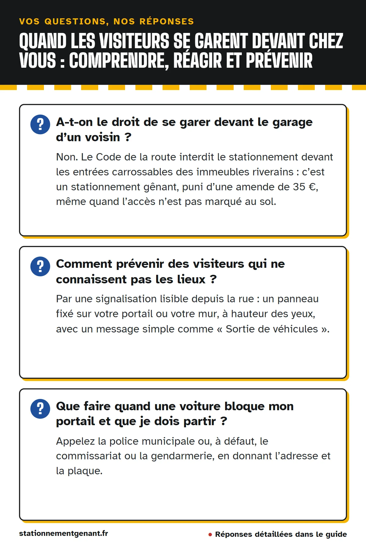 Questions et réponses : A-t-on le droit de se garer devant le garage d’un voisin ? Comment prévenir des visiteurs qui ne connaissent pas les lieux ? Que faire quand une voiture bloque mon portail et que je dois partir ?