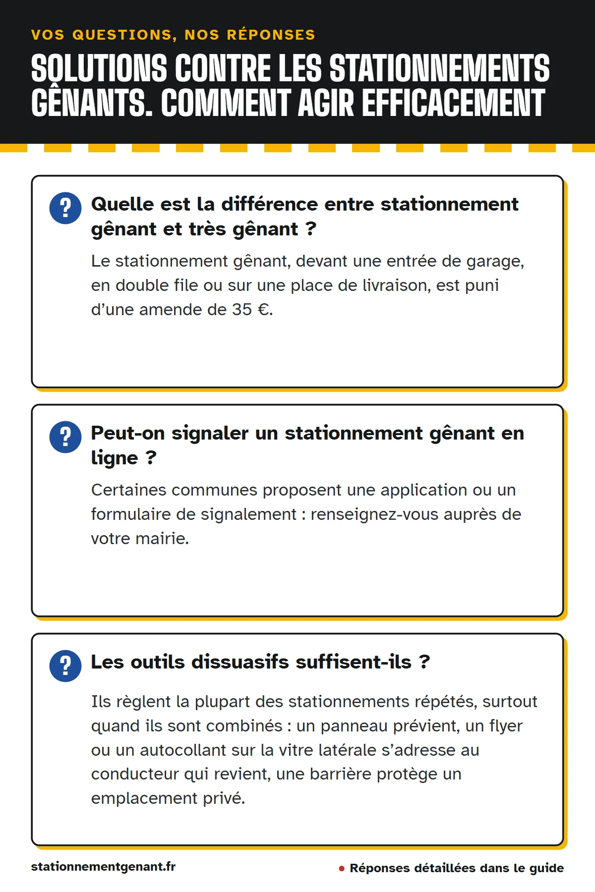 Questions et réponses : Quelle est la différence entre stationnement gênant et très gênant ? Peut-on signaler un stationnement gênant en ligne ? Les outils dissuasifs suffisent-ils ?
