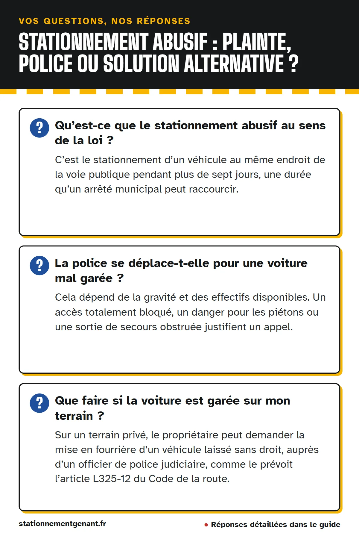 Questions et réponses : Qu’est-ce que le stationnement abusif au sens de la loi ? La police se déplace-t-elle pour une voiture mal garée ? Que faire si la voiture est garée sur mon terrain ?