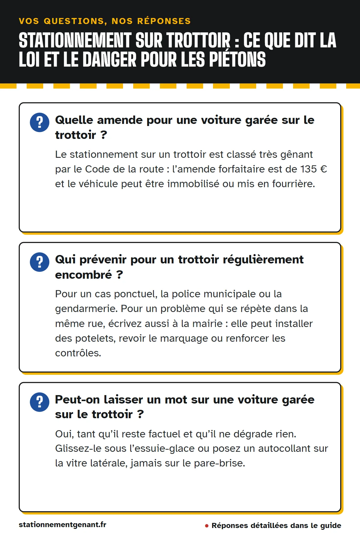 Questions et réponses : Quelle amende pour une voiture garée sur le trottoir ? Qui prévenir pour un trottoir régulièrement encombré ? Peut-on laisser un mot sur une voiture garée sur le trottoir ?