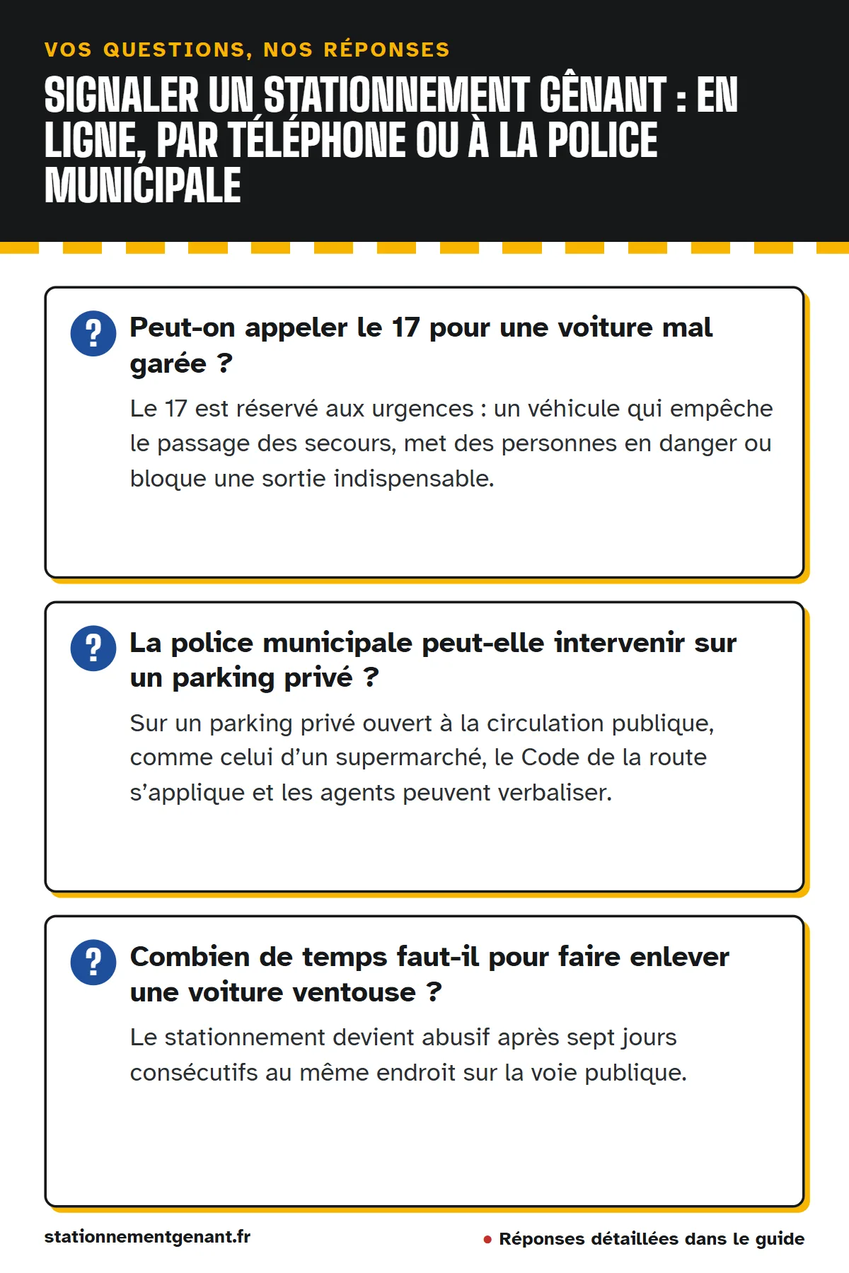 Questions et réponses : Peut-on appeler le 17 pour une voiture mal garée ? La police municipale peut-elle intervenir sur un parking privé ? Combien de temps faut-il pour faire enlever une voiture ventouse ?