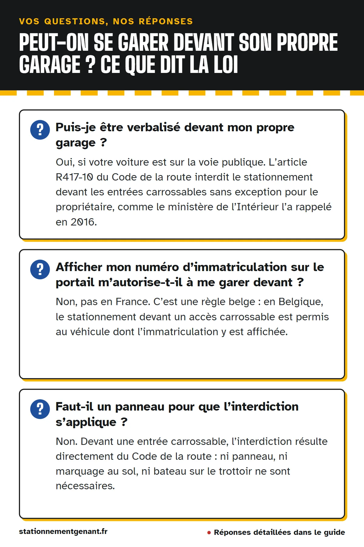 Questions et réponses : Puis-je être verbalisé devant mon propre garage ? Afficher mon numéro d’immatriculation sur le portail m’autorise-t-il à me garer devant ? Faut-il un panneau pour que l’interdiction s’applique ?